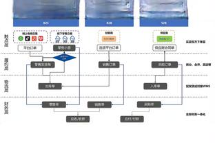 金宝搏官网止截图0